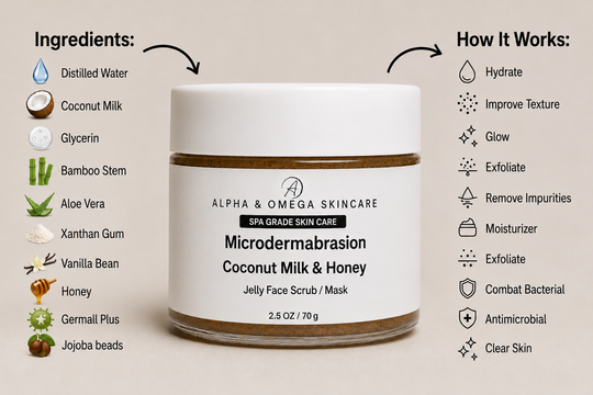 Spa Grade Microdermabrasion