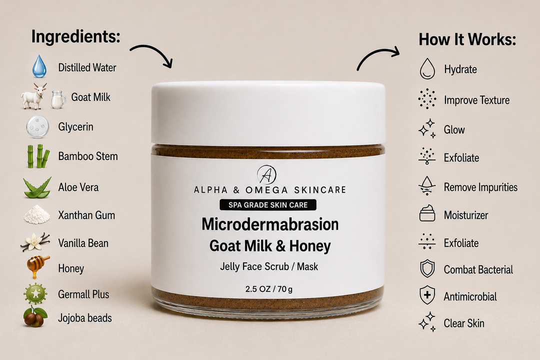 Spa Grade Microdermabrasion