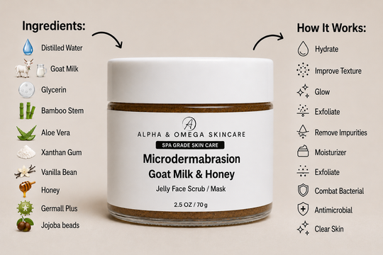 Spa Grade Microdermabrasion