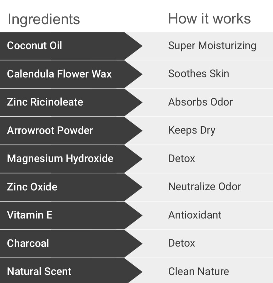 Charcoal Sandalwood Deodorant