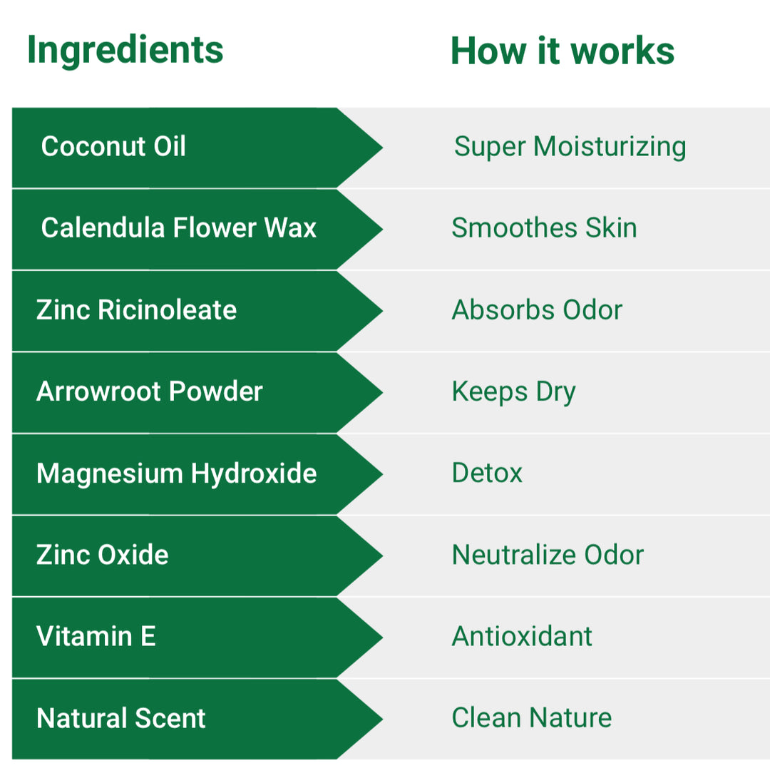 Beautiful Rose Deodorant