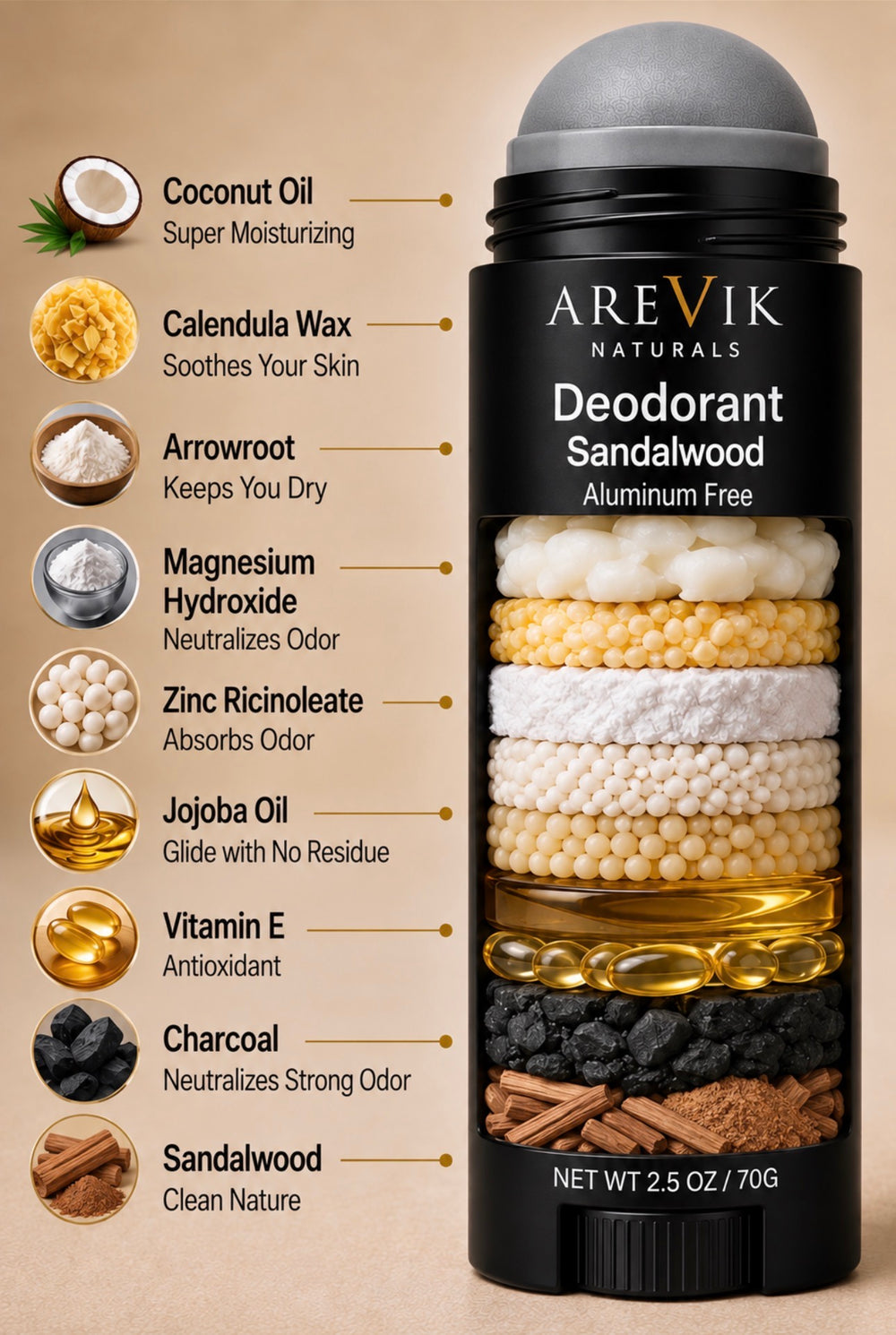 Charcoal Sandalwood Deodorant